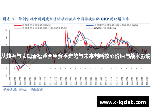 从数据与表现看福登西甲赛季走势与未来判断核心价值与战术影响 从数据与表现看福登西甲赛季走势与未来判断核心价值与战术影响