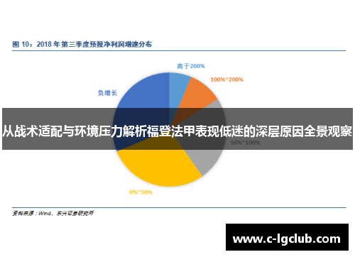 从战术适配与环境压力解析福登法甲表现低迷的深层原因全景观察