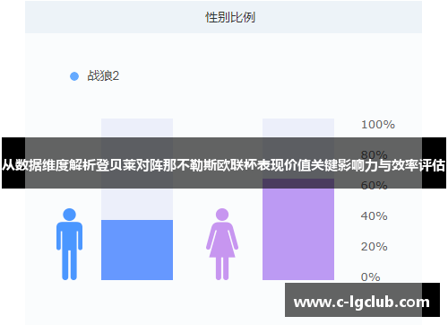从数据维度解析登贝莱对阵那不勒斯欧联杯表现价值关键影响力与效率评估 从数据维度解析登贝莱对阵那不勒斯欧联杯表现价值关键影响力与效率评估